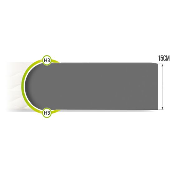 Schaummatratze Bresso Max 90 x 200 cm