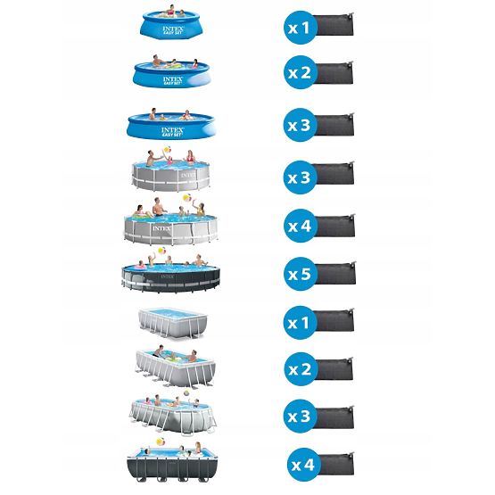 Solarheizmatte für Poolwasser Intex 28685